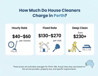 How Much Do House Cleaners Charge in Perth