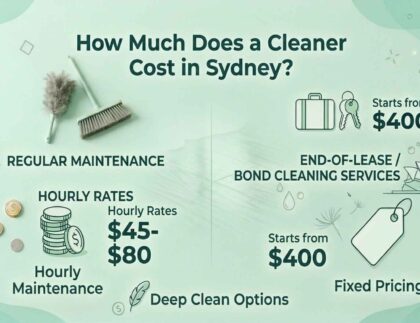 How Much Does a Cleaner Cost in Sydney