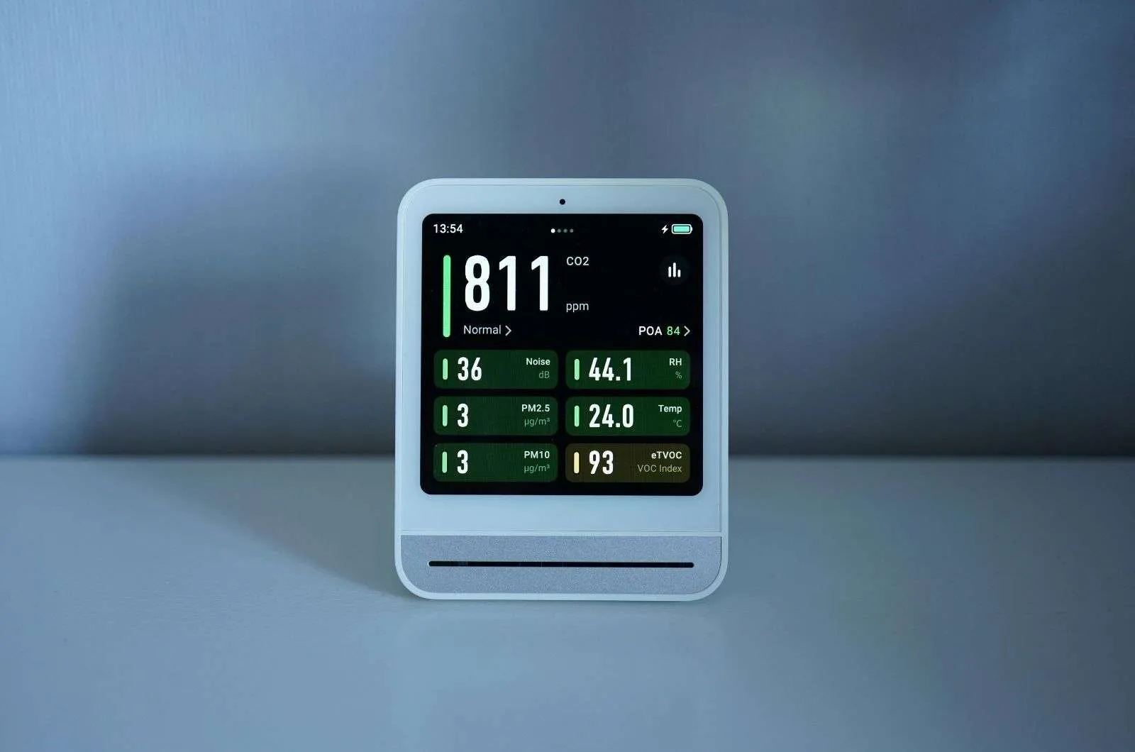 Regular Cleaning Improve Indoor Air Quality