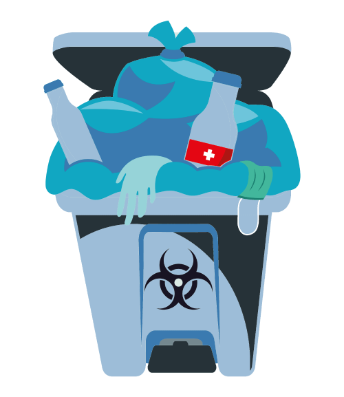 Biohazard