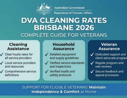 DVA Cleaning Rates in Brisbane