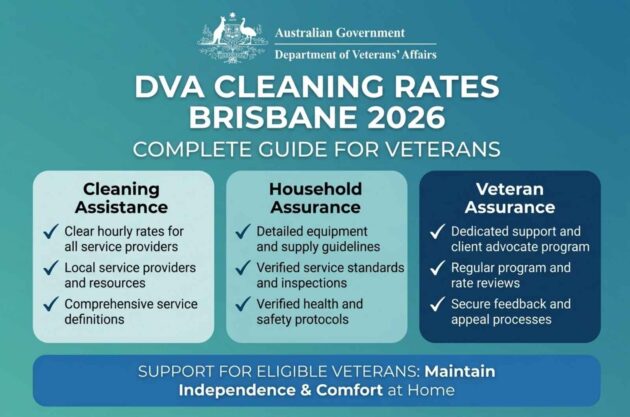 DVA Cleaning Rates in Brisbane