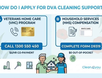 How Do I Apply for DVA Cleaning Service Support