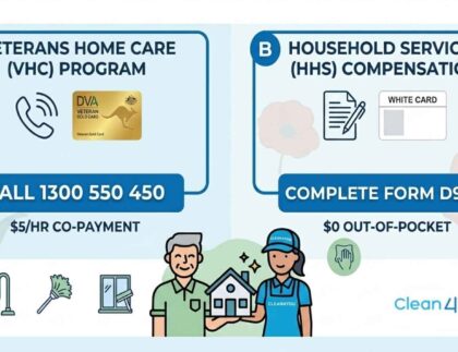 How Do I Apply for DVA Cleaning Service Support