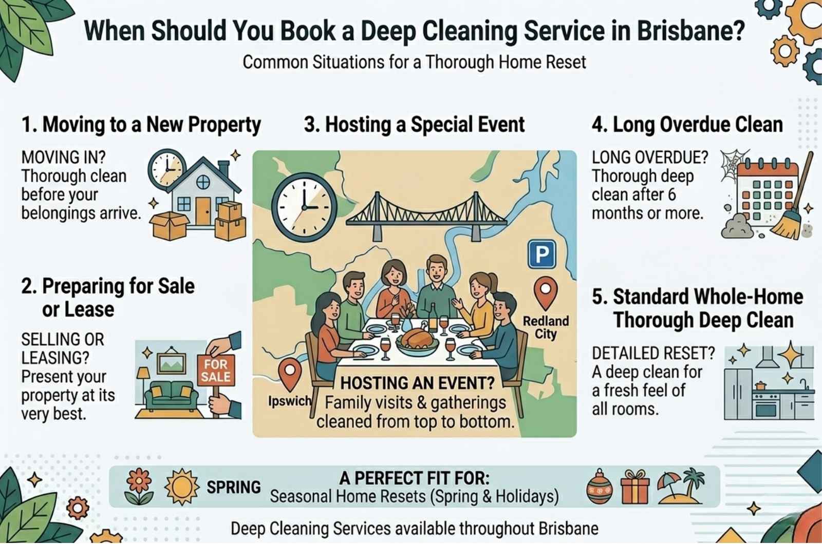 When Should You Book a Deep Cleaning Service in Brisbane