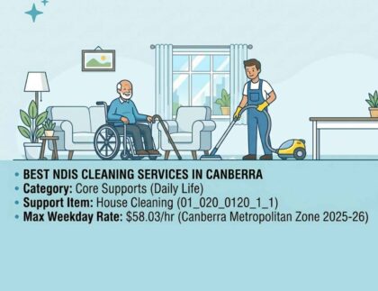 Best NDIS Cleaning Services in Canberra