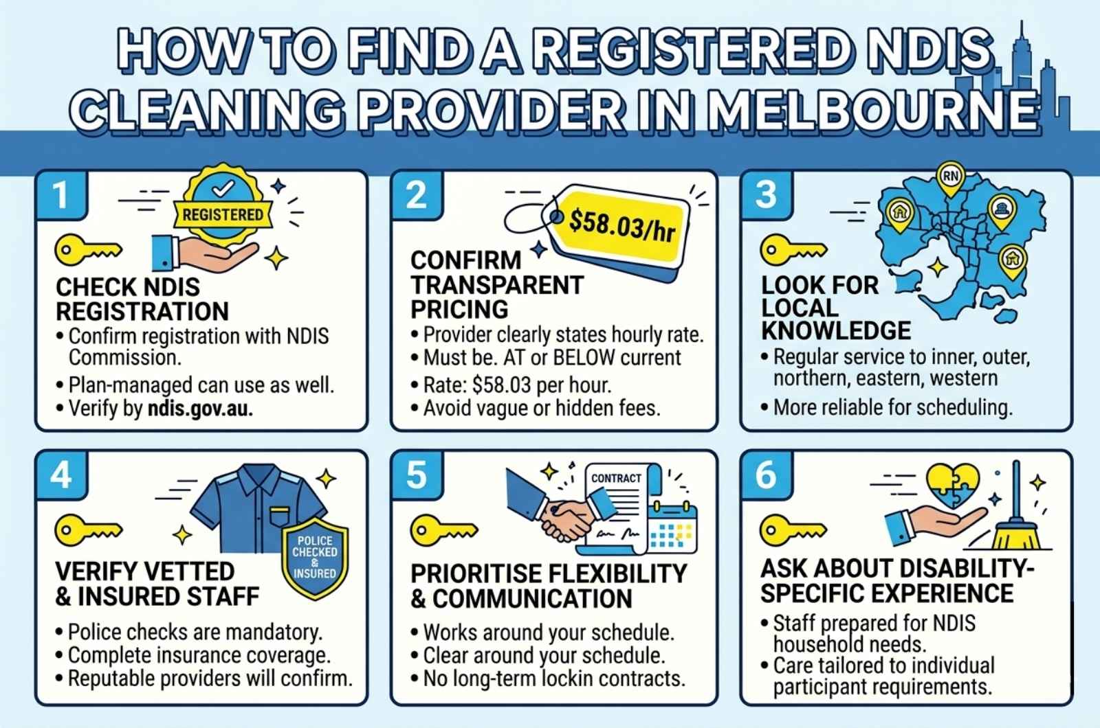 Finding a Registered NDIS Cleaning Provider in Melbourne