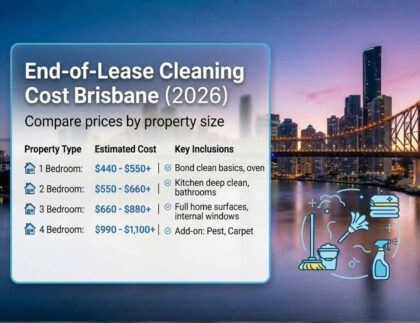 How Much Does End-of-Lease Cleaning Cost in Brisbane