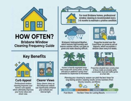 How Often Should You Have Your Windows Cleaned in Brisbane? 1 How Often Should You Have Your Windows Cleaned in Brisbane