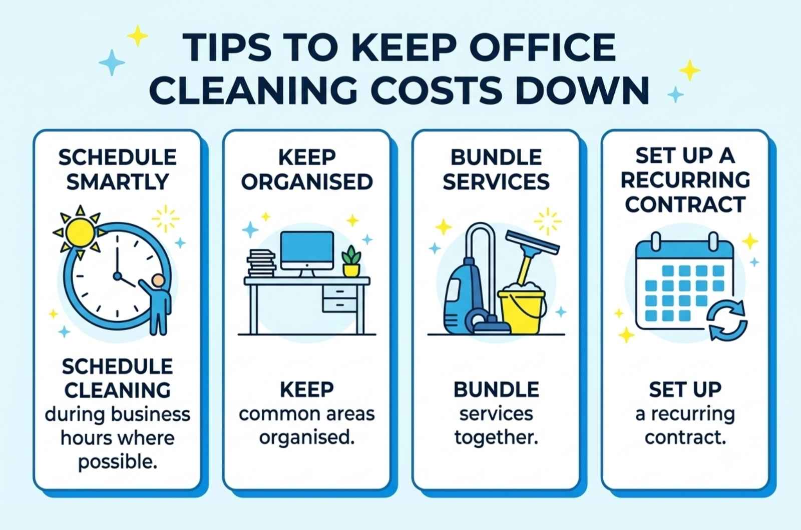 Tips to Keep Office Cleaning Costs Down