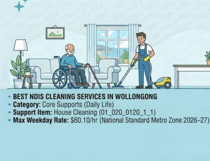 Best NDIS Cleaning Services in Wollongong