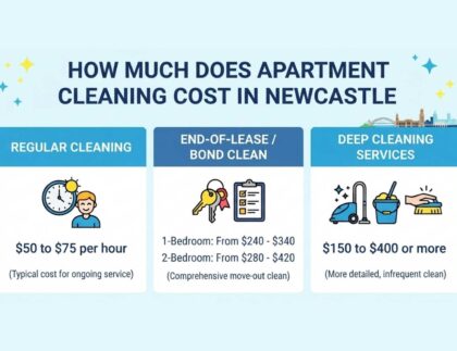 How Much Does Apartment Cleaning Cost in Newcastle 1 Apartment Cleaning Cost in Newcastle