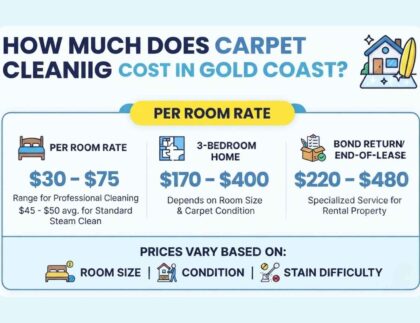 How Much Does Carpet Cleaning Cost in Gold Coast? 1 Carpet Cleaning Cost in Gold Coast