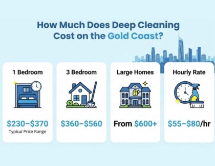 How Much Does Deep Cleaning Cost on the Gold Coast