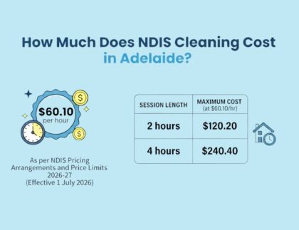 How Much Does NDIS Cleaning Cost in Adelaide