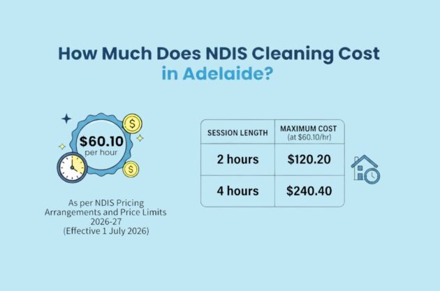 How Much Does NDIS Cleaning Cost in Adelaide? 1 How Much Does NDIS Cleaning Cost in Adelaide