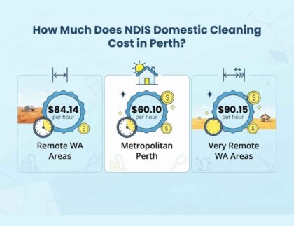 NDIS Domestic Cleaning Cost in Perth