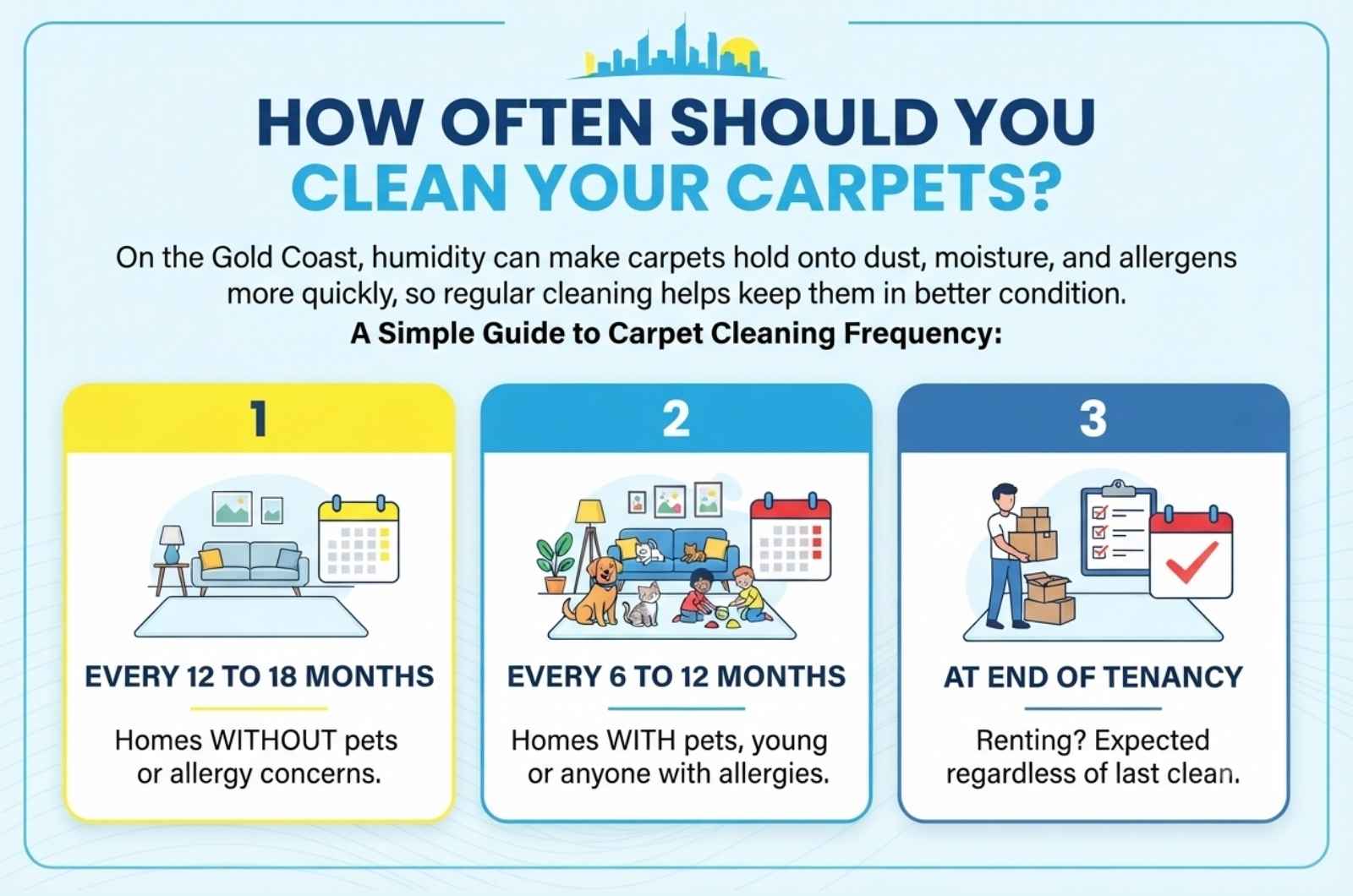 How Often Should You Clean Your Carpets
