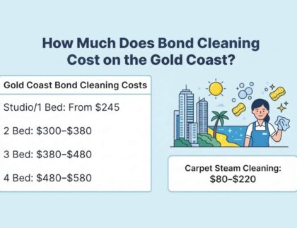 Bond Cleaning Cost on the Gold Coast
