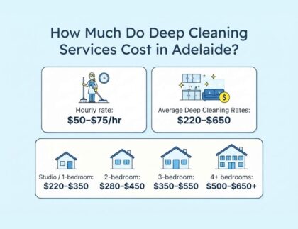 How Much Do Deep Cleaning Services Cost in Adelaide