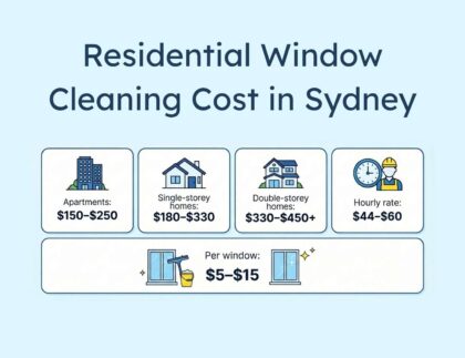 Residential Window Cleaning Cost in Sydney