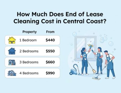 End-of-Lease Cleaning Cost in Central Coast