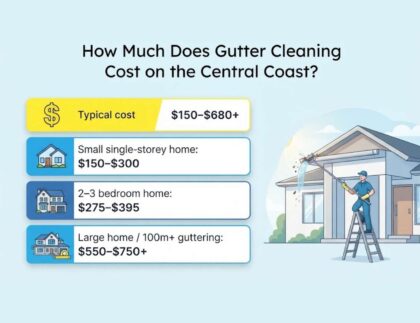 How Much Does Gutter Cleaning Cost on the Central Coast? 1 How Much Does Gutter Cleaning Cost on the Central Coast