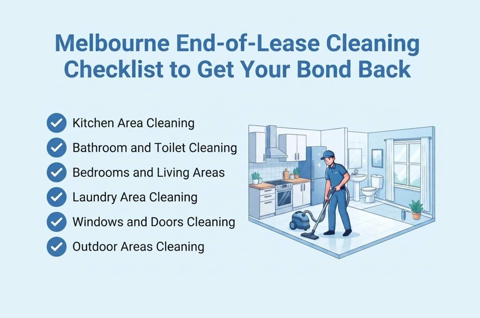 Melbourne End-of-Lease Cleaning Checklist
