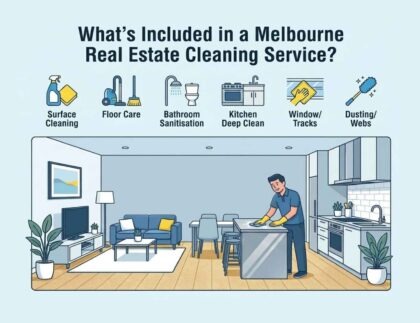 What’s Included in a Melbourne Real Estate Cleaning Service? 1 Preparing a property for sale, a rental inspection or a tenant changeover involves more than a quick tidy-up. Learn which areas deserve attention, which extra services may be needed, and what to clarify before arranging a clean.